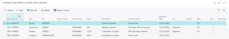Navigate to Licenses and Permits