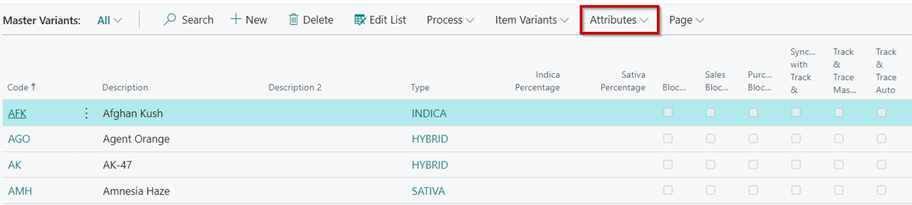 Master Variants - Attributes